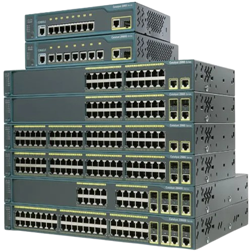 Pre-Owned Networking Gear